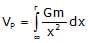 Gravitation & Related Terms | Physics Class 11 - NEET